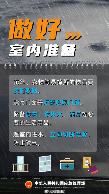 收好防台风指南！贝碧嘉将于江浙一带登陆