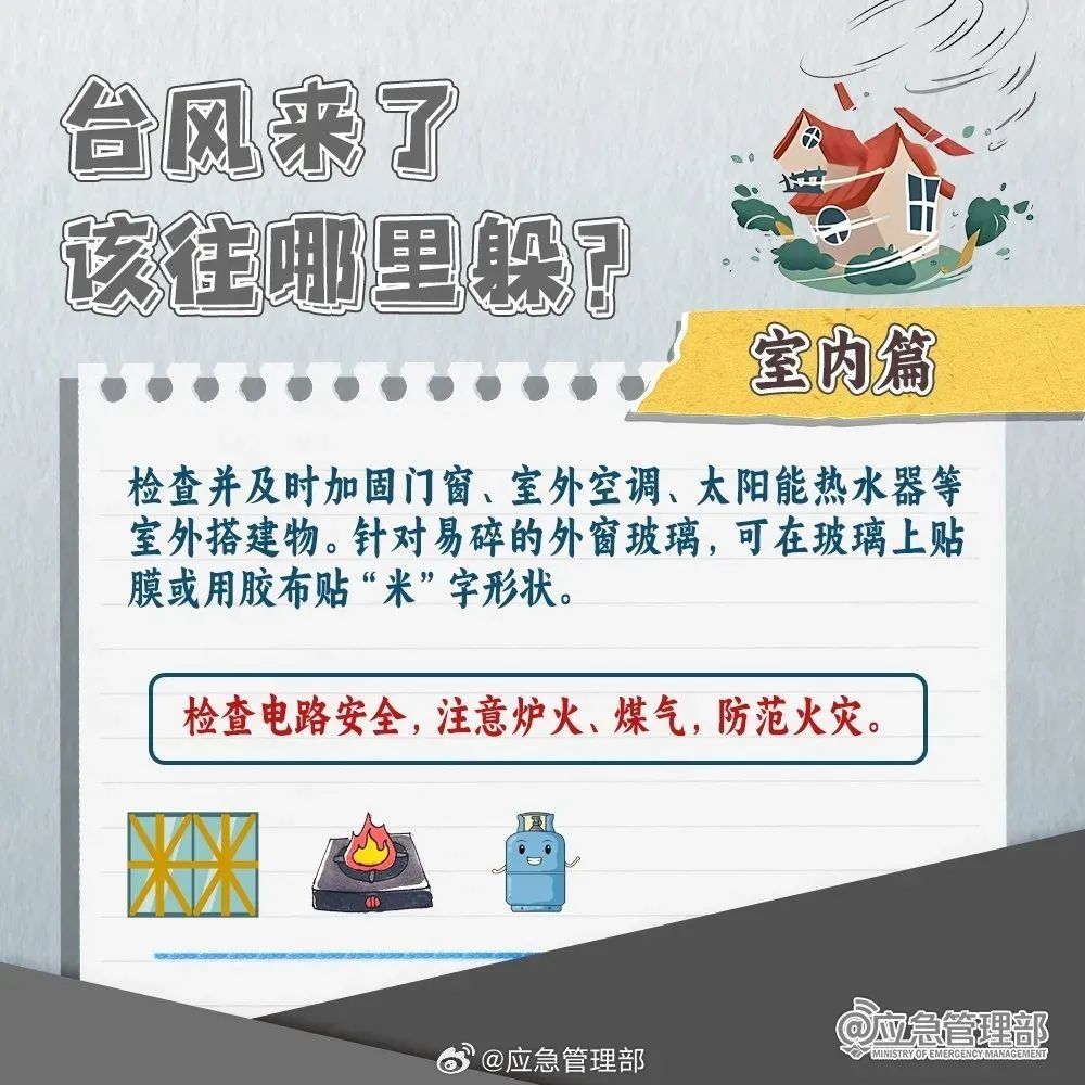 台风中心将经过苏州！局部大暴雨！温馨提示…