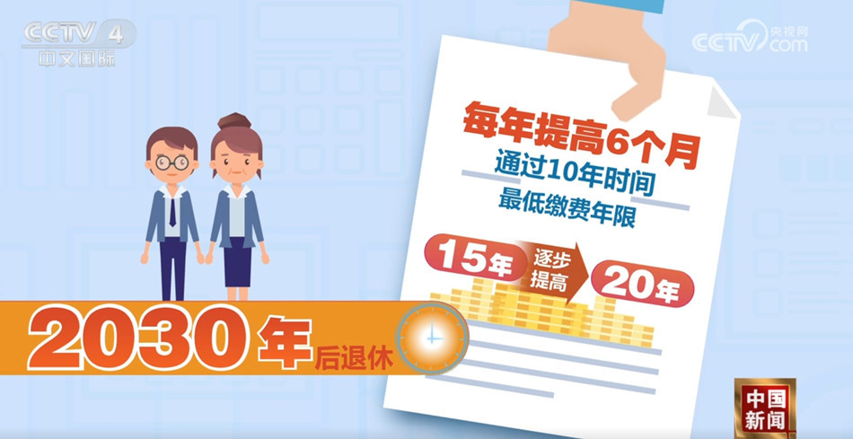 延迟法定退休年龄遵循“自愿 弹性”原则 逐步调整最低缴费年限