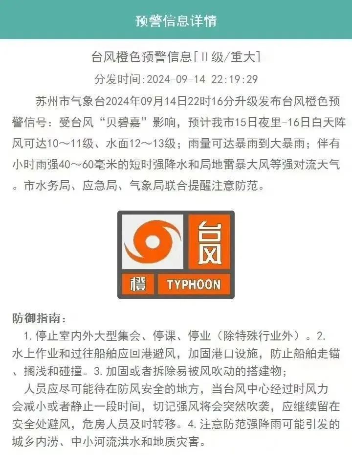 台风中心将经过苏州！局部大暴雨！温馨提示…