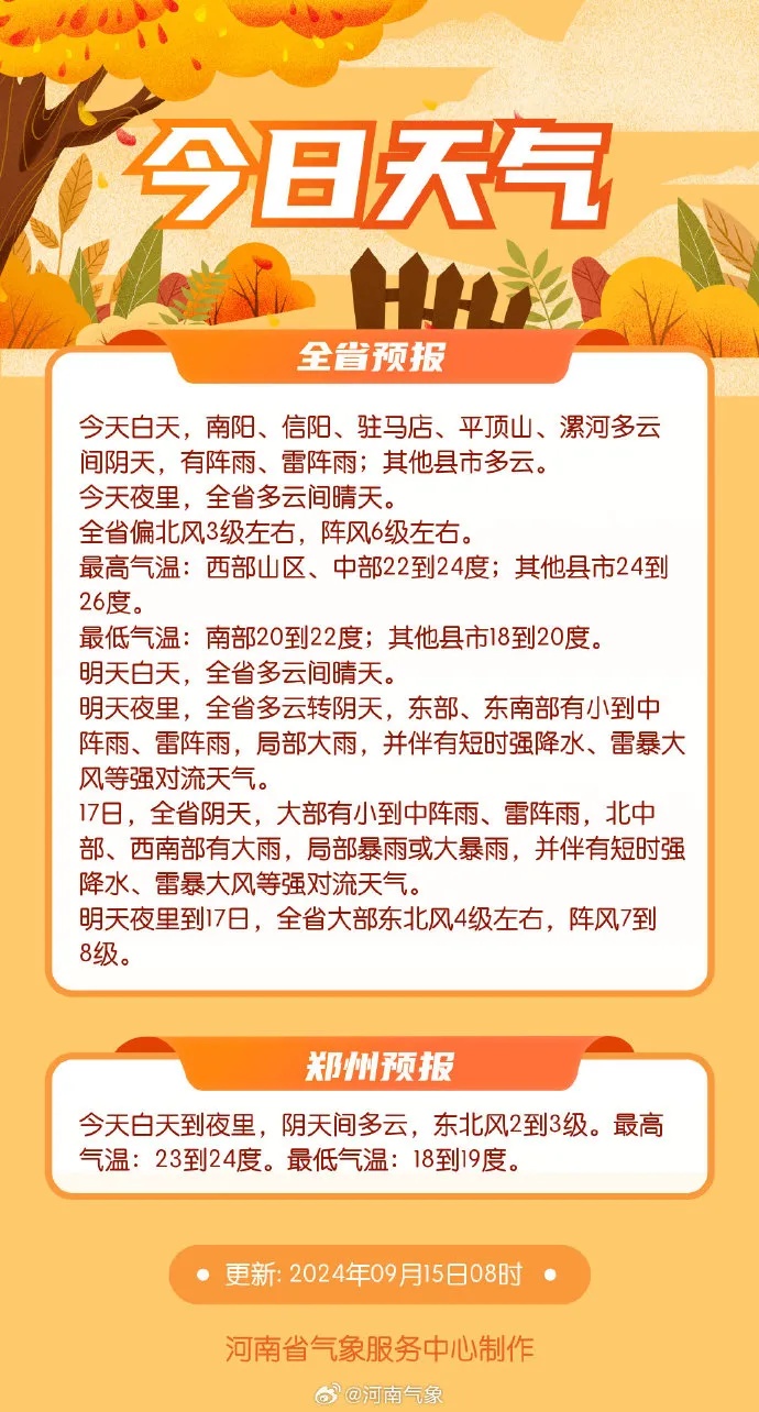 暴雨、大暴雨!台风“贝碧嘉”将影响河南→ 暴雨、大暴雨!台风“贝碧嘉”将影响河南→