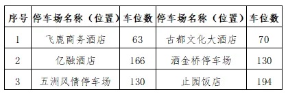 西安大唐不夜城最新通知！| 重要提醒→