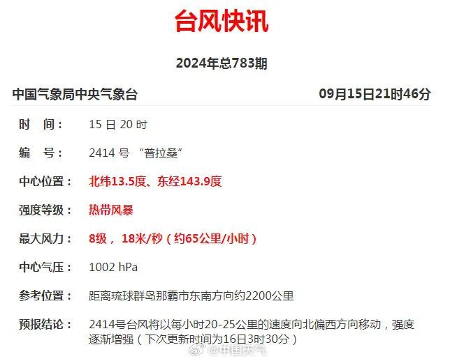 刚刚！“贝碧嘉”登陆！福建部分列车、航班调整！国庆前，台风可能一个接一个……