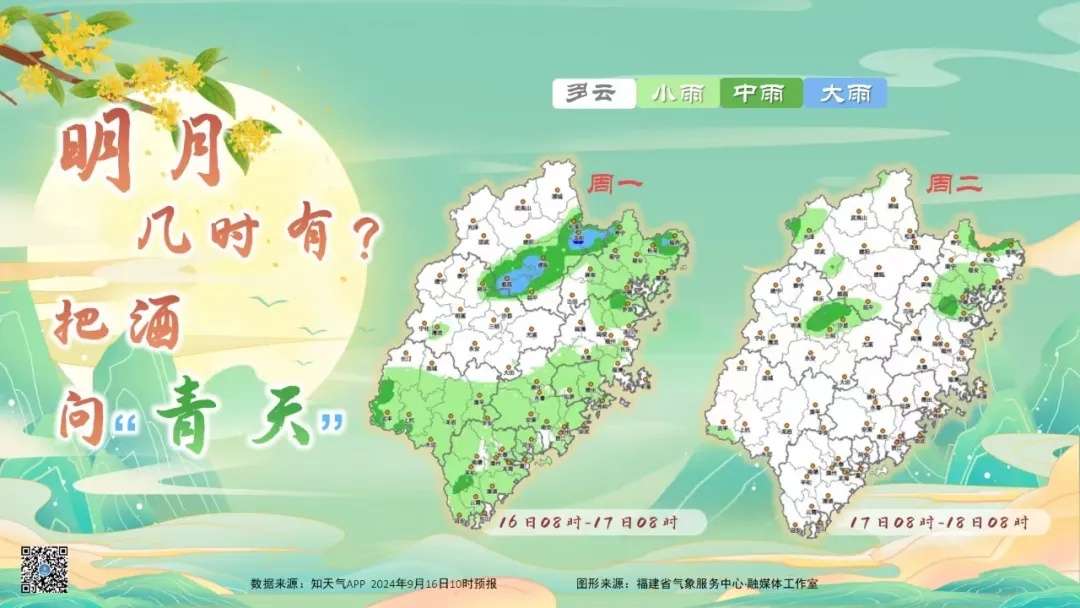 又有新台风生成!福建启动应急响应!接下来的天气…… 又有新台风生成!福建启动应急响应!接下来的天气……