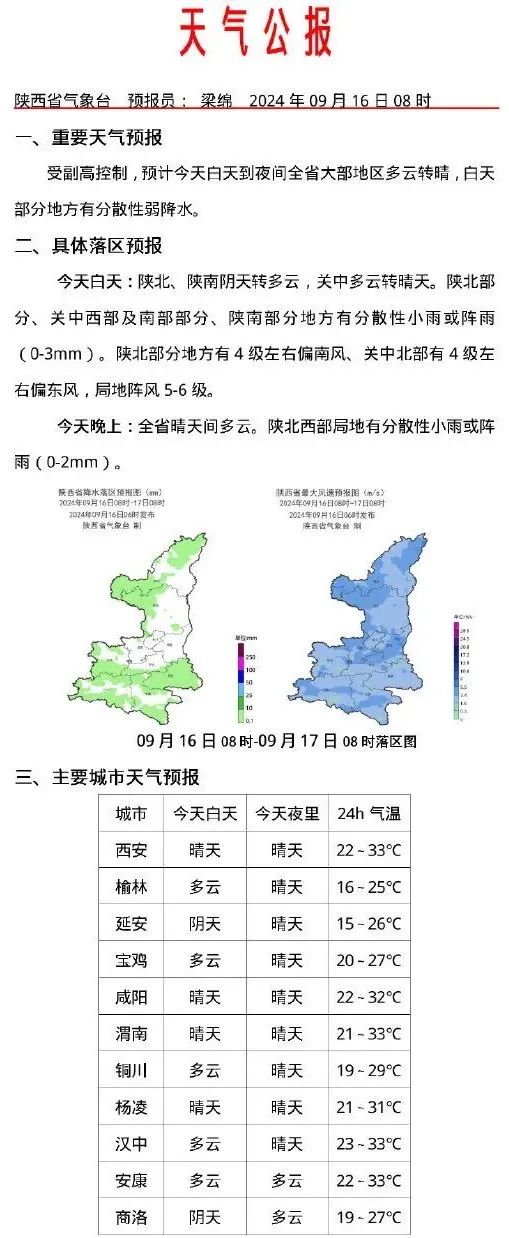 “贝碧嘉”登陆！风雨最强时段来袭 | 西安多趟列车停运
