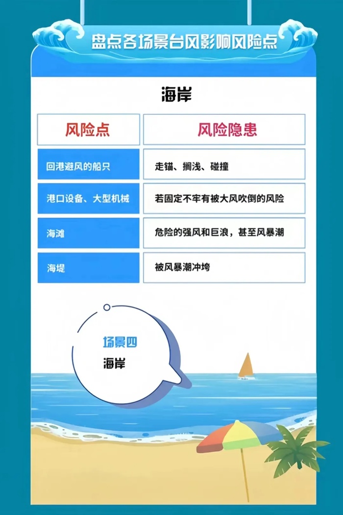 台风“贝碧嘉”预计17日2时前后从马鞍山到滁州一带进入安徽