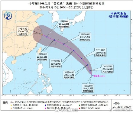 新台风普拉桑路径或模仿贝碧嘉