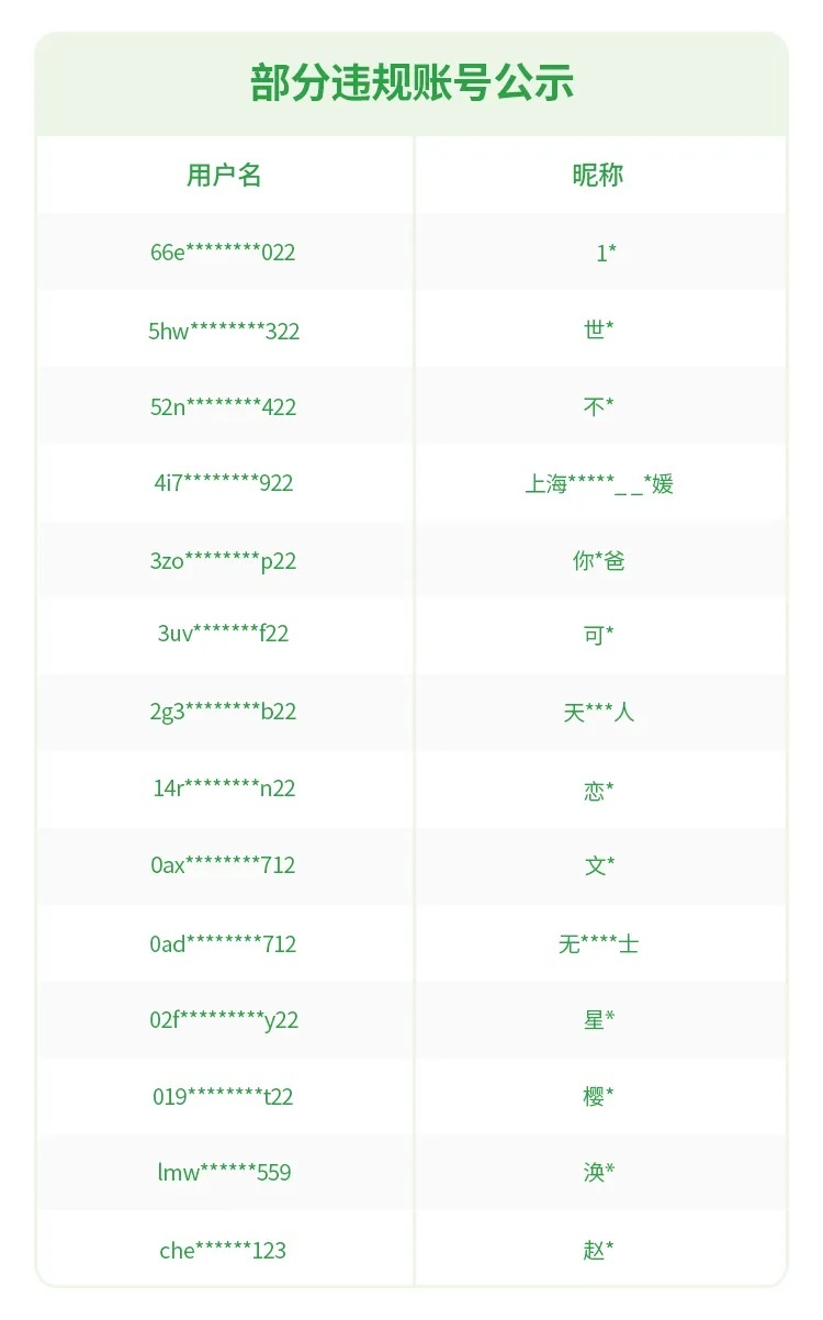 微信紧急公告:当心这类骗局 微信紧急公告:当心这类骗局