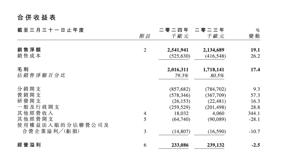 知名品牌官宣退市！很多人都买过……