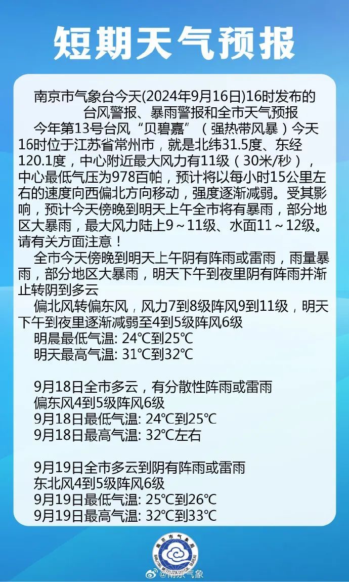 距离138公里！预计23时前后进入南京！最新预报→