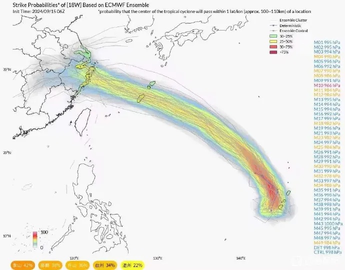 新台风“普拉桑”生成!南海台风后期趋向海南岛和雷州半岛! 新台风“普拉桑”生成!南海台风后期趋向海南岛和雷州半岛!