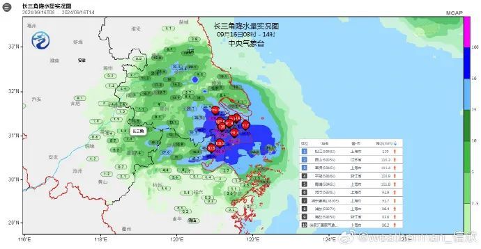 距离138公里！预计23时前后进入南京！最新预报→