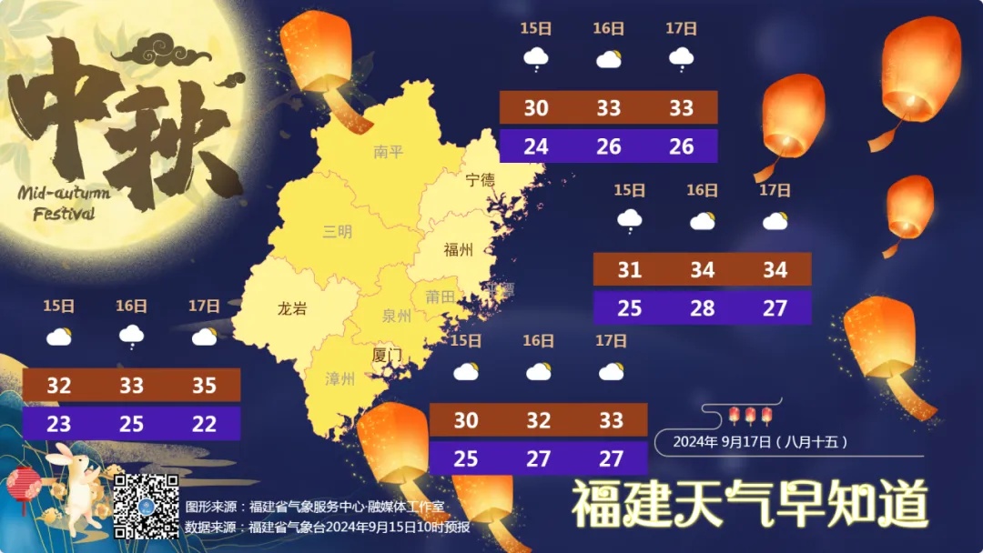 刚刚！“贝碧嘉”登陆！福建部分列车、航班调整！国庆前，台风可能一个接一个……