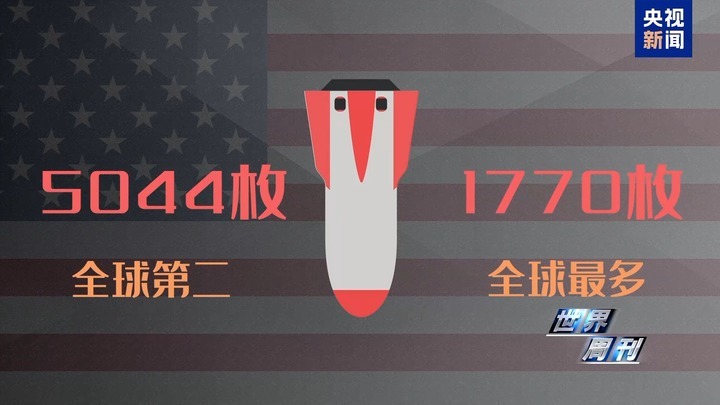 “末日时钟”接近毁灭时刻 全球“核战”风险升级？