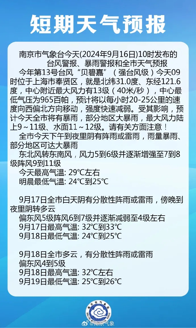 预计“贝碧嘉”今日12时起对南京有明显风雨影响