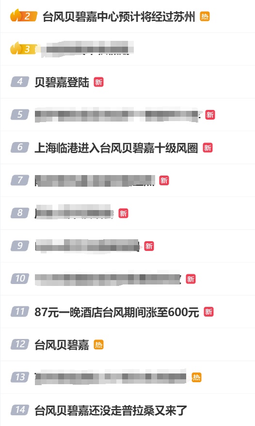 台风“贝碧嘉”登陆后就可以松口气？等下！先看完这几张图→