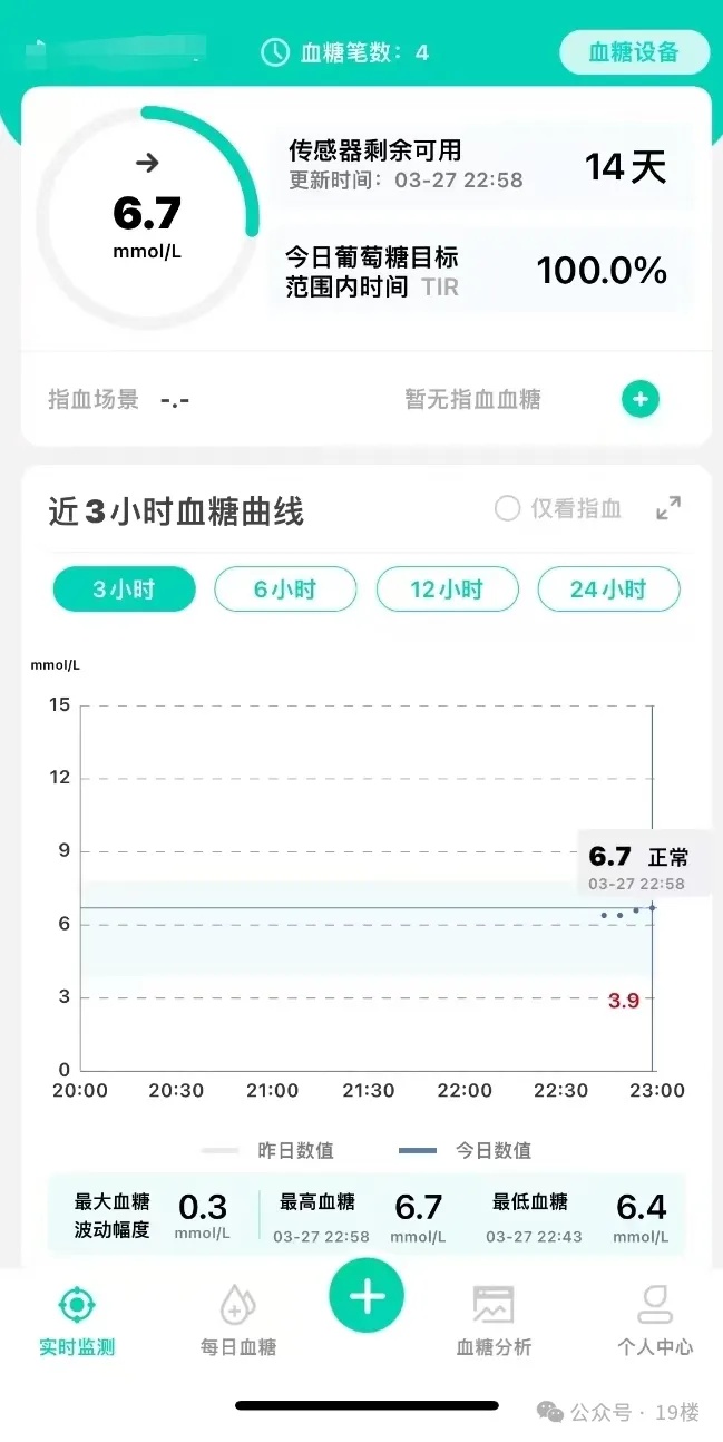 手上扎了200多针，每天吃饭提心吊胆，23岁女生确诊“老年病”……