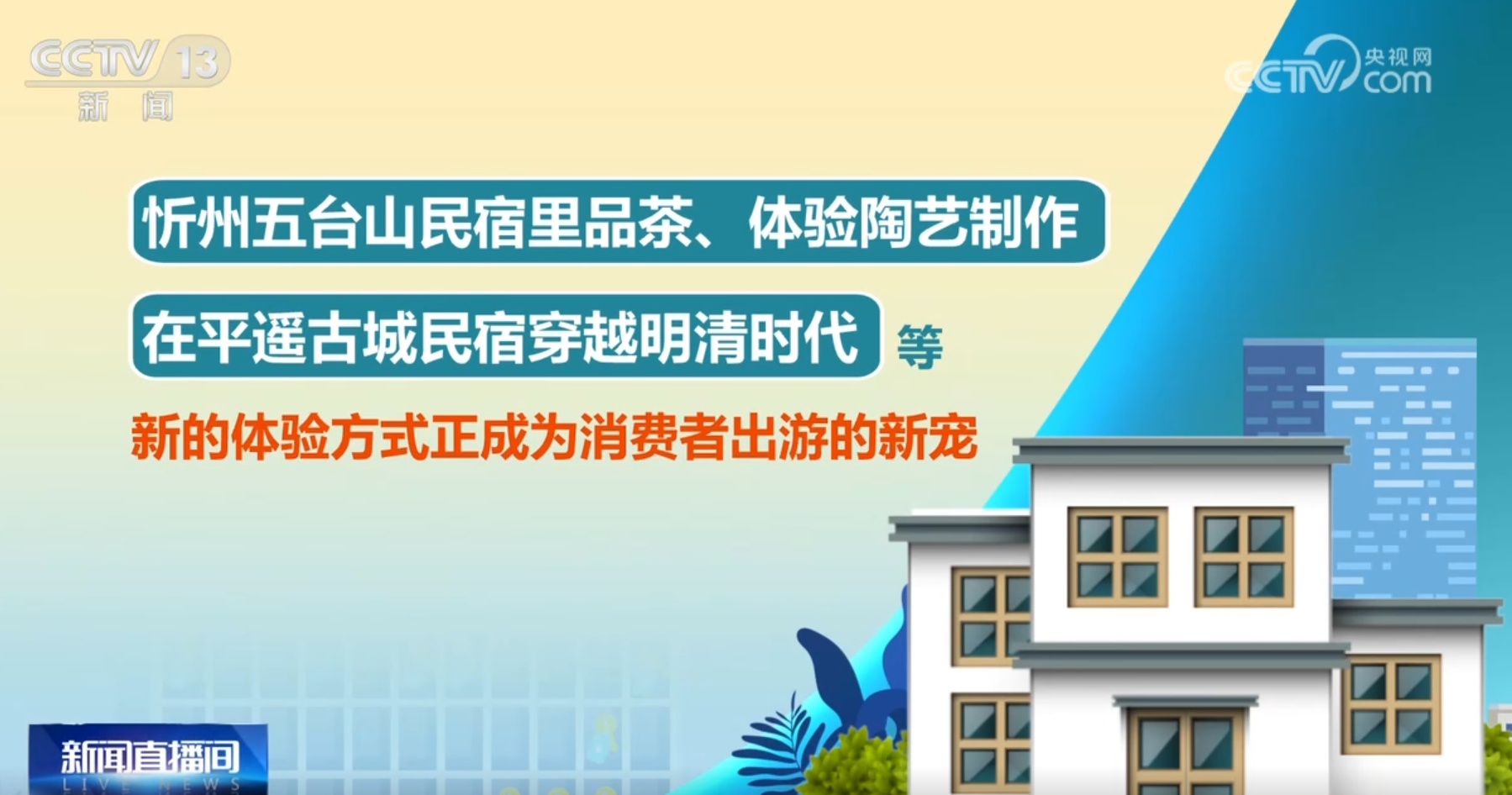 住宿体验花样翻新成为消费新“潮”流 文旅市场潜力明显释放