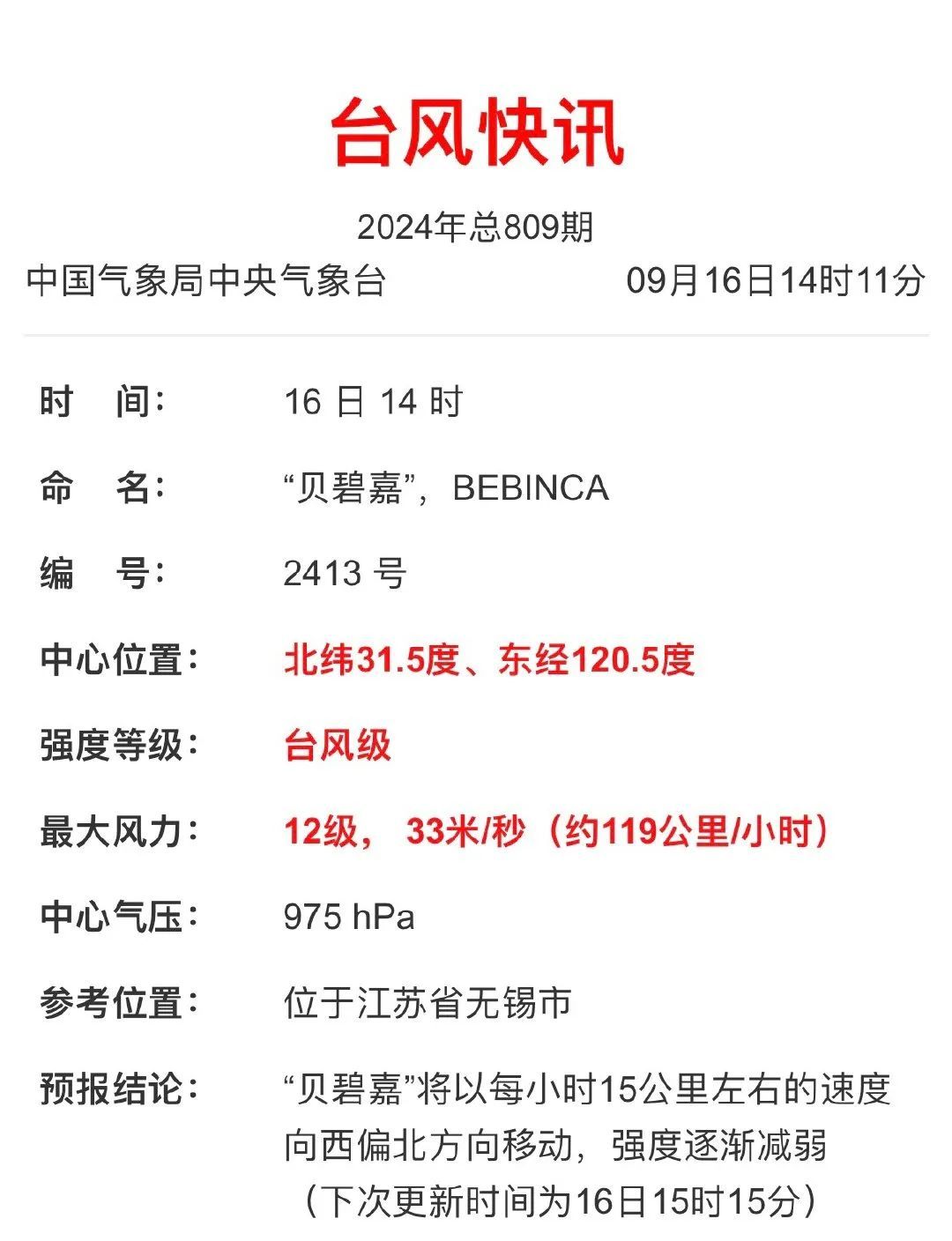 预计20时前后进入南京！最新交通情况、“贝碧嘉”最新位置→