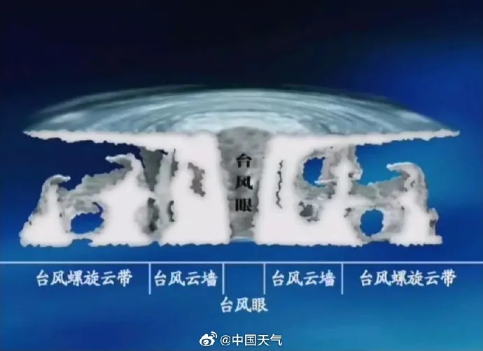 预计“贝碧嘉”今日12时起对南京有明显风雨影响