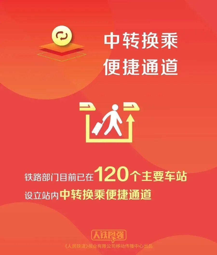 十一火车票今起开售！抢不到？官方支招→