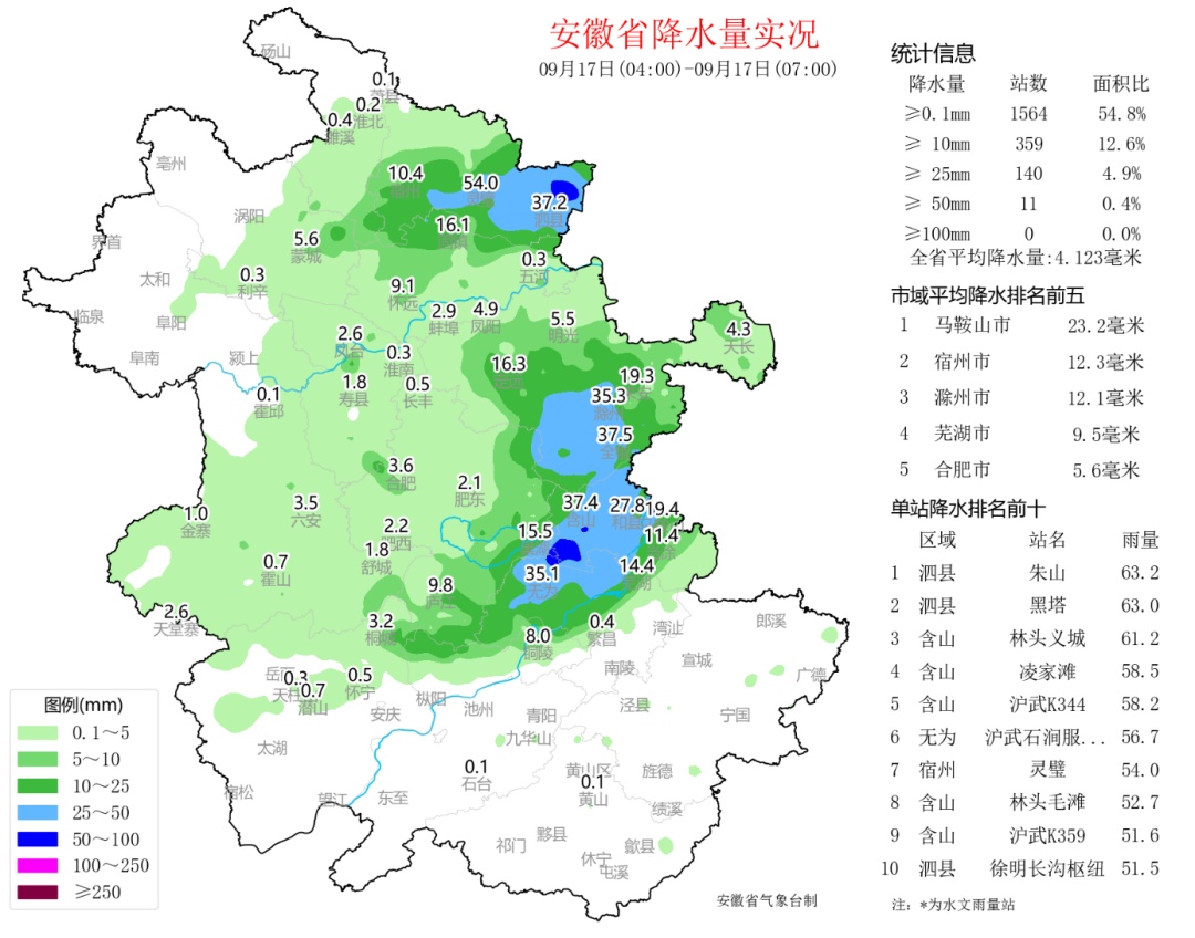 台风“贝碧嘉”已抵达安徽!这些地方有大雨到暴雨 台风“贝碧嘉”已抵达安徽!这些地方有大雨到暴雨
