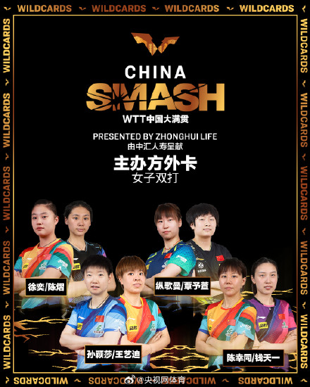WTT中国大满贯外卡公布