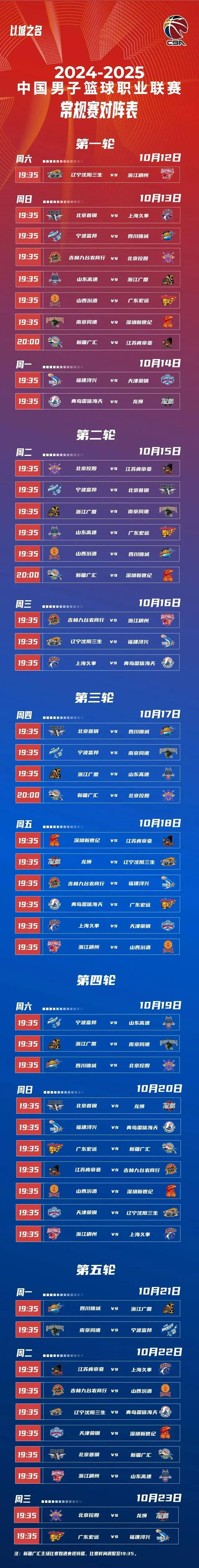 CBA新赛季赛程公布 10月12日辽宁VS浙江打响揭幕战
