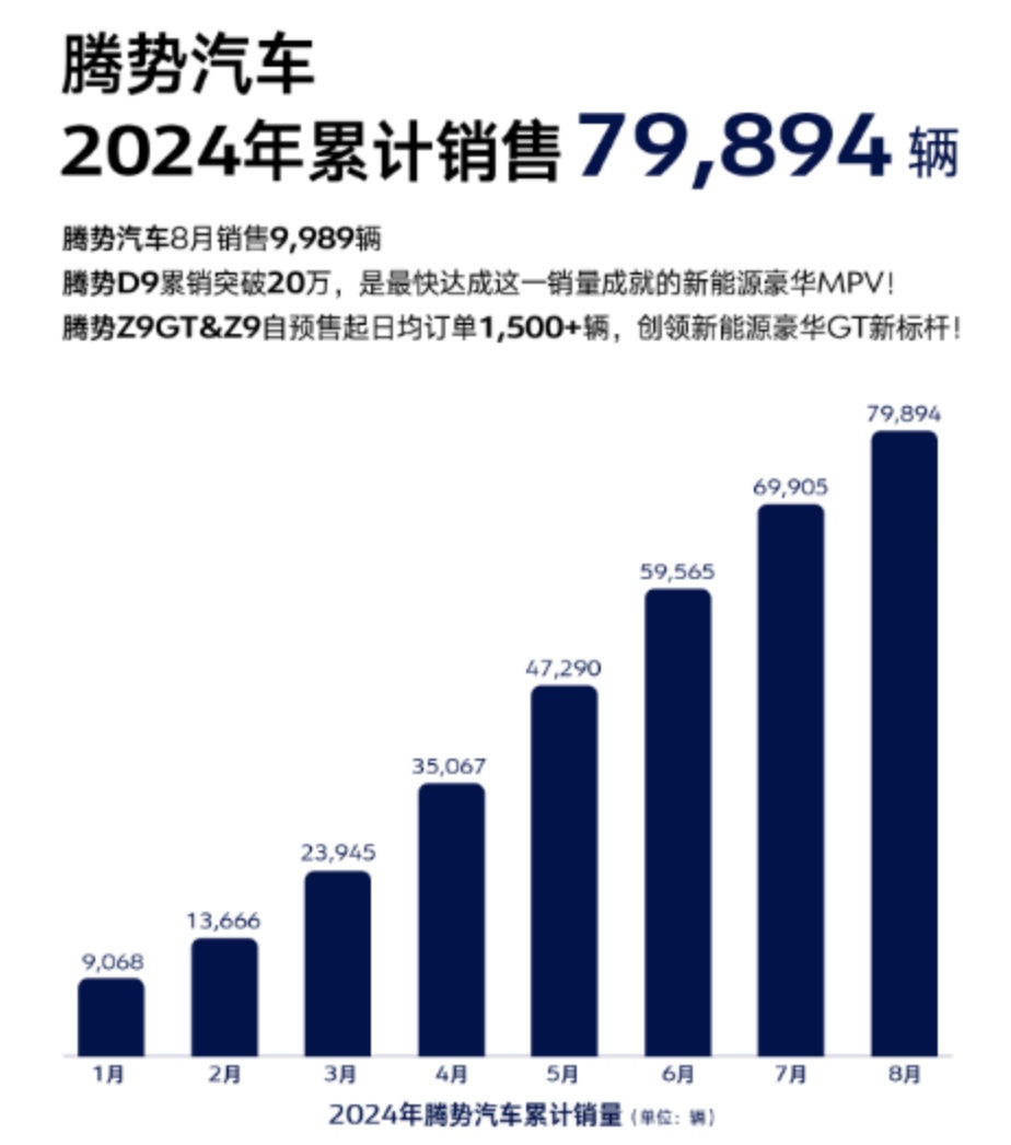 奔驰，“彻底退出”！