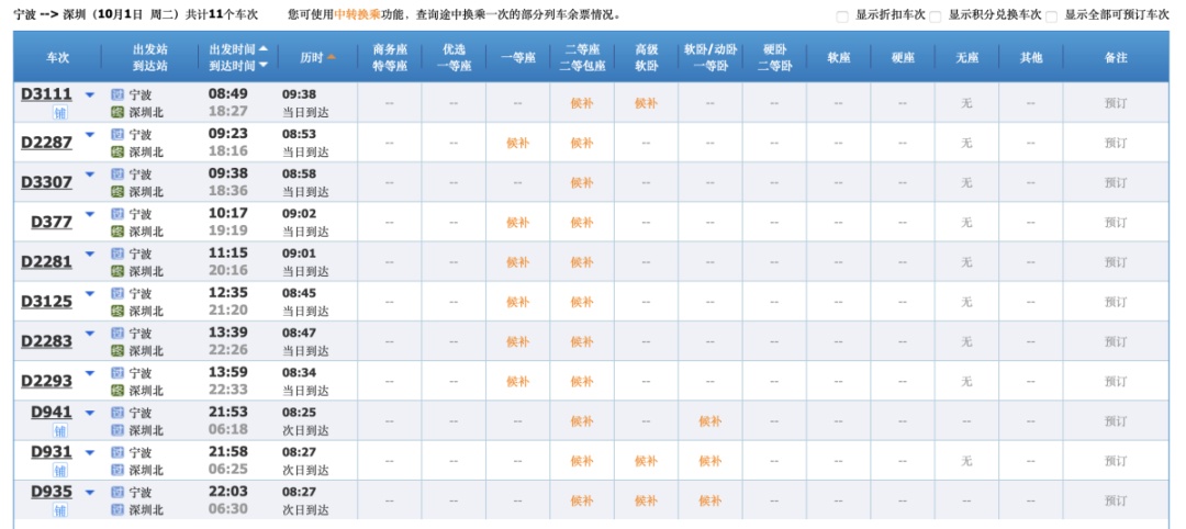 国庆假期首日火车票今日开售！热门车次车票"开票即候补"