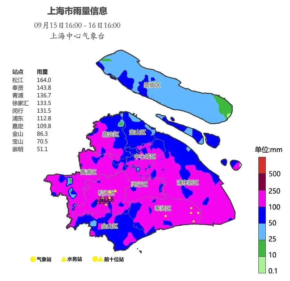 个头小实力强，“贝碧嘉”是怎么炼成狠角色的