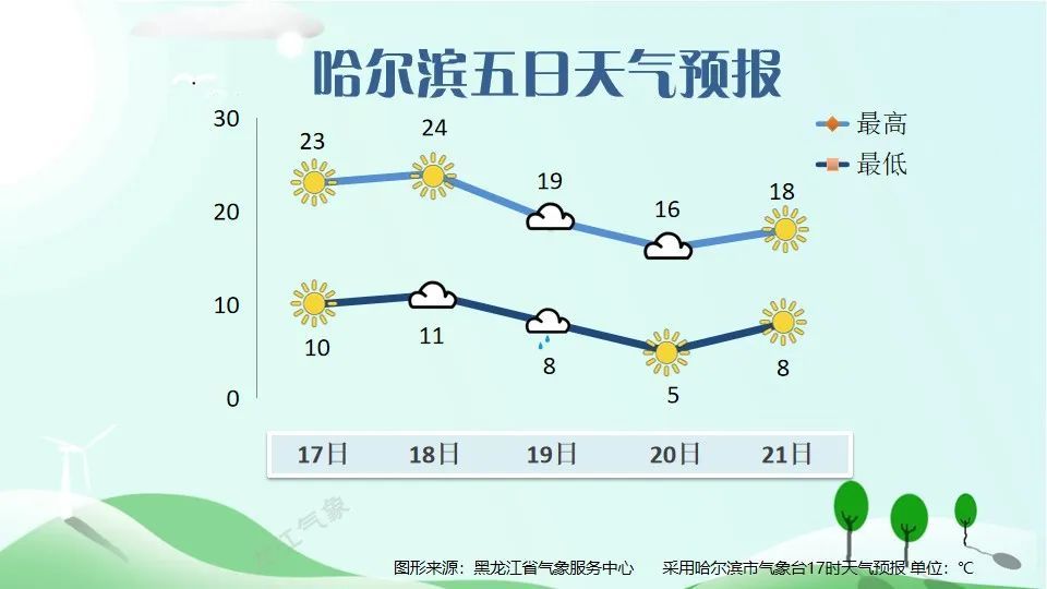 今日中秋｜好时节，愿得年年，常见中秋月