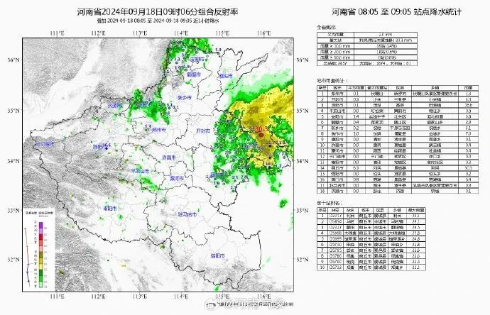 又来？台风“普拉桑”正快速靠近！可能比“贝碧嘉”降水更甚…