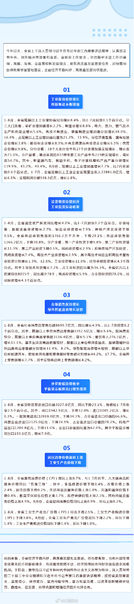 江西：1-8月全省经济平稳向好