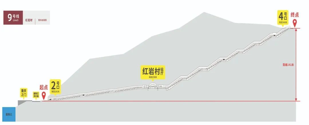 重庆“最凉快地铁口”在哪？市民乘凉盖毛毯