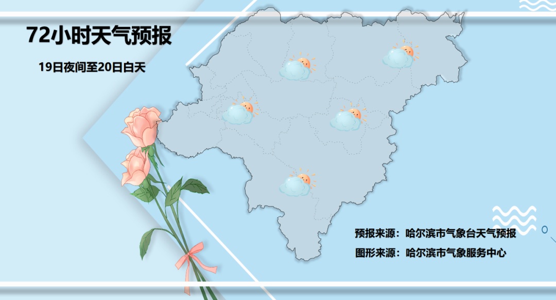 降雨！大风！降温！黑龙江省气象台最新发布