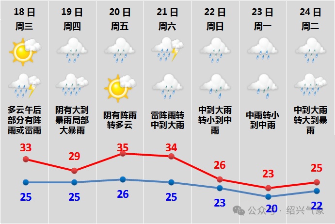 停航,延期!台风“普拉桑”明日登陆浙江,风雨可能比“贝碧嘉”更强 停航,延期!台风“普拉桑”明日登陆浙江,风雨可能比“贝碧嘉”更强