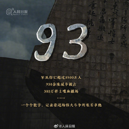 不能忘!每个中国人都该铭记今天 不能忘!每个中国人都该铭记今天