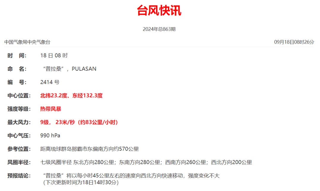 预计19日登陆!“普拉桑”快速逼近,今起影响福建! 预计19日登陆!“普拉桑”快速逼近,今起影响福建!