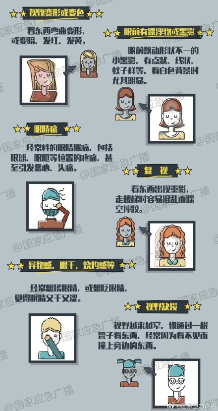 男子用筋膜枪按摩眼睛险失明 男子用筋膜枪按摩眼睛险失明
