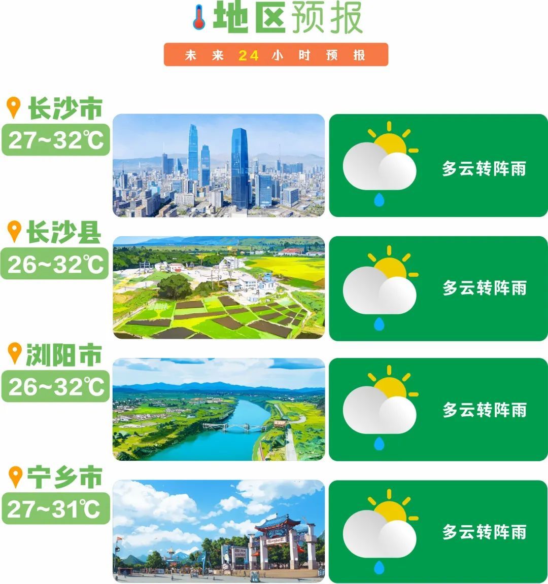 长沙即将大降温！