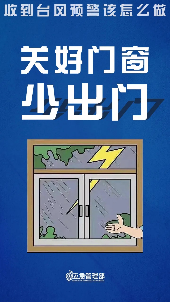 刚刚,“普拉桑”在浙江岱山登陆,大风、暴雨来袭→ 刚刚,“普拉桑”在浙江岱山登陆,大风、暴雨来袭→