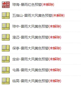 台风“苏力”生成!海南一地发布暴雨红色预警→ 台风“苏力”生成!海南一地发布暴雨红色预警→