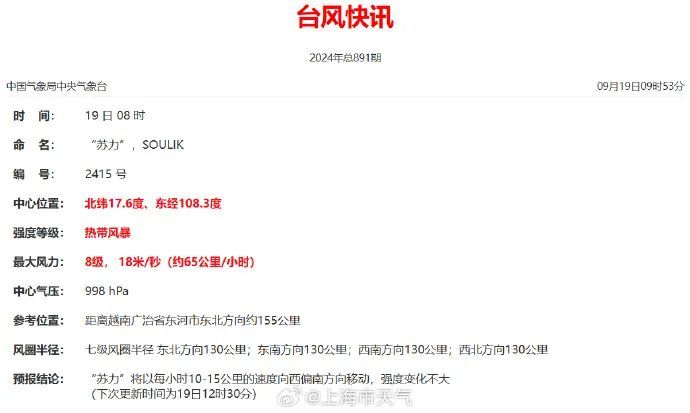 台风“普拉桑”登陆点又有上海浦东！不排除继续调整可能性，又一个台风要来了…