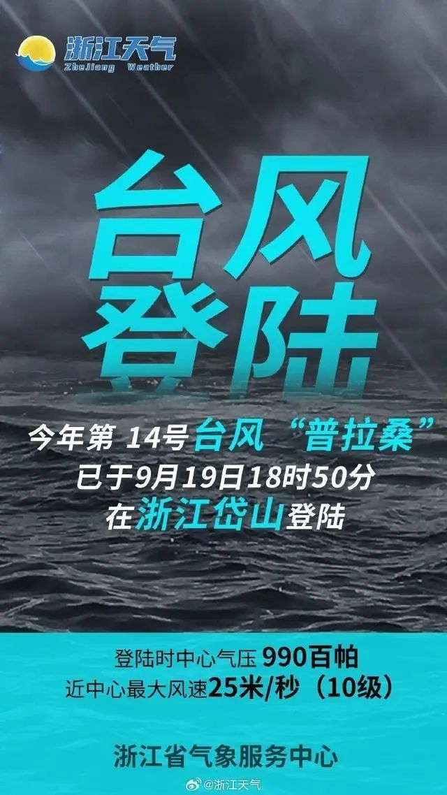 刚刚,“普拉桑”在浙江岱山登陆,大风、暴雨来袭→ 刚刚,“普拉桑”在浙江岱山登陆,大风、暴雨来袭→