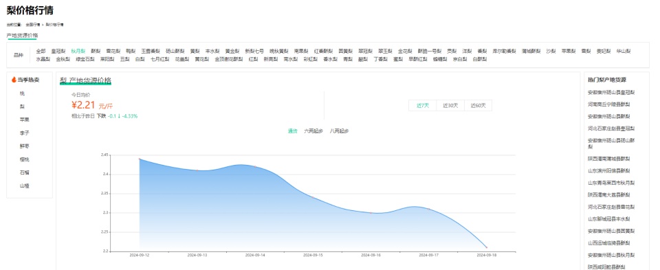 吃货福音！长沙秋月梨价格跳水，网友：终于可以实现梨子自由了