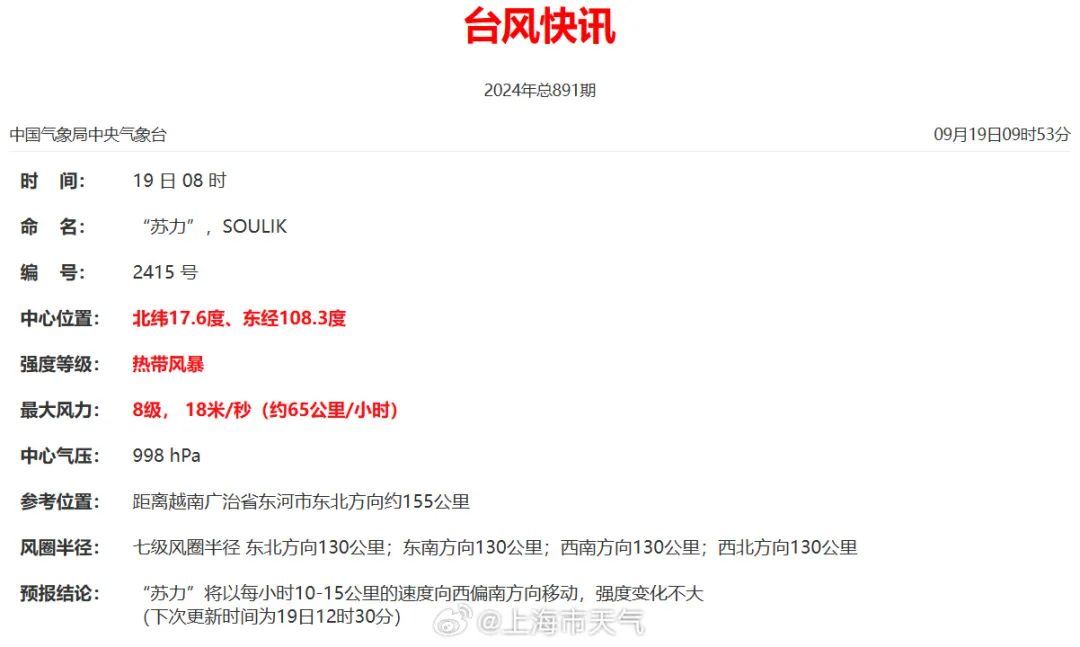 台风“普拉桑”登陆点又有上海浦东！或将继续北调，晚高峰局地暴雨，列车大面积晚点