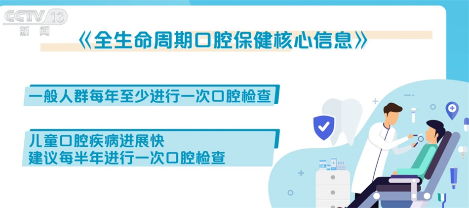 刷牙、正畸、拔牙、种牙……全国爱牙日 一起来听听有关牙齿的那些事! 刷牙、正畸、拔牙、种牙……全国爱牙日 一起来听听有关牙齿的那些事!