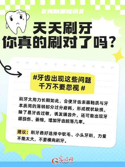 天天刷牙，你真的刷对了吗？这些习惯，可能正在毁掉你的牙！