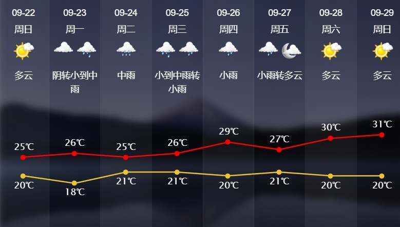 确认影响绍兴！这次很猛